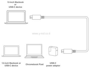 ⁦כבל סנכרון וטעינה - USB-C ל - USB-Type-C - מבית Macally⁩ – תמונה ⁦3⁩