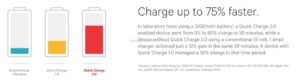 ⁦מטען לרכב עם תמיכה בטעינה מהירה ב Qualcomm Quick Charge 3.0 - Mower עם כבל באריזה⁩ – תמונה ⁦3⁩