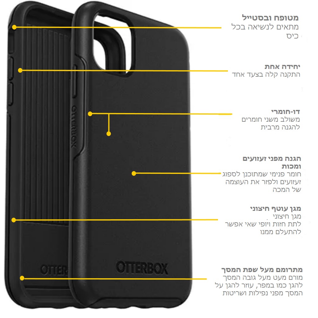 מגן אייפון 12 / 12 פרו דגם אוטרבוקס סימטריiPhone 11 OTTERBOX SYMMETRY - שקוף